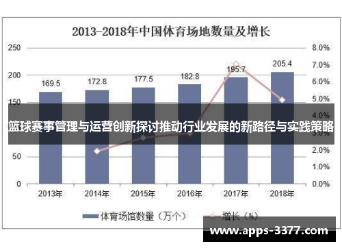 篮球赛事管理与运营创新探讨推动行业发展的新路径与实践策略
