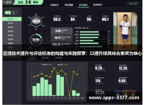 足球技术提升与评估标准的构建与实践探索：以提升球员综合素质为核心