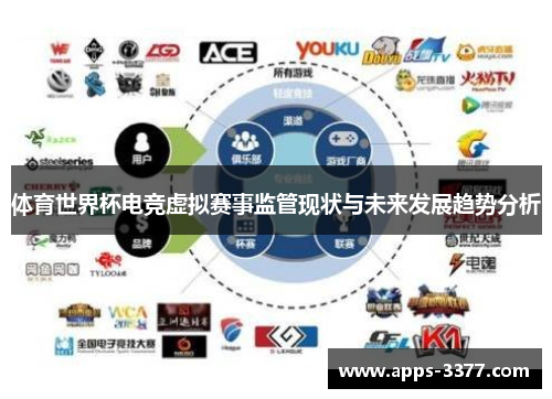 体育世界杯电竞虚拟赛事监管现状与未来发展趋势分析