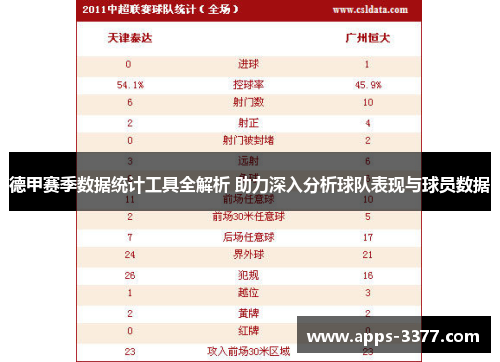 德甲赛季数据统计工具全解析 助力深入分析球队表现与球员数据