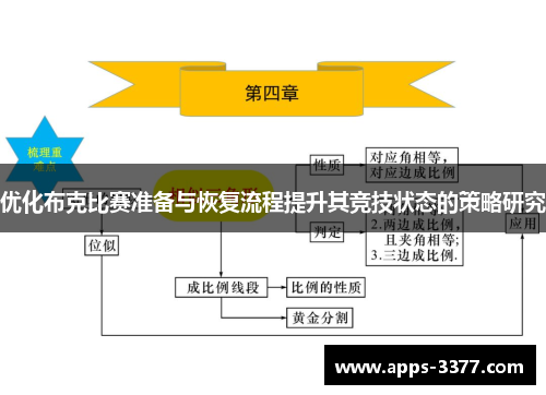 优化布克比赛准备与恢复流程提升其竞技状态的策略研究