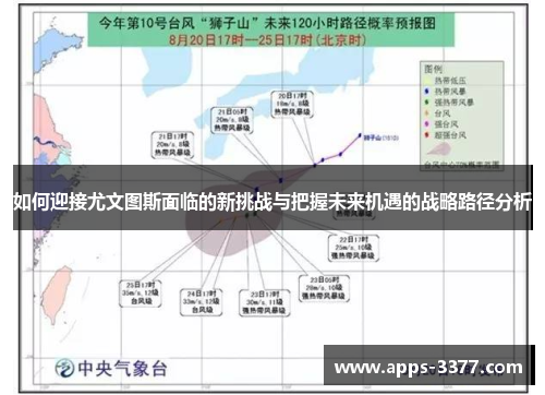 如何迎接尤文图斯面临的新挑战与把握未来机遇的战略路径分析
