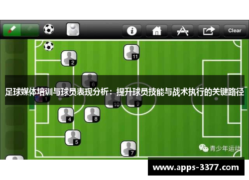 足球媒体培训与球员表现分析：提升球员技能与战术执行的关键路径