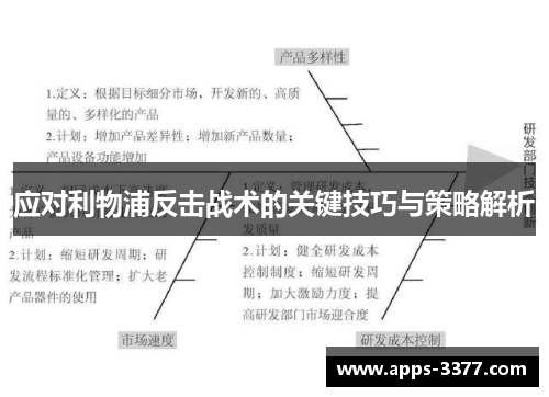 应对利物浦反击战术的关键技巧与策略解析