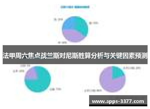 法甲周六焦点战兰斯对尼斯胜算分析与关键因素预测