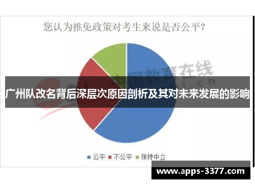 广州队改名背后深层次原因剖析及其对未来发展的影响